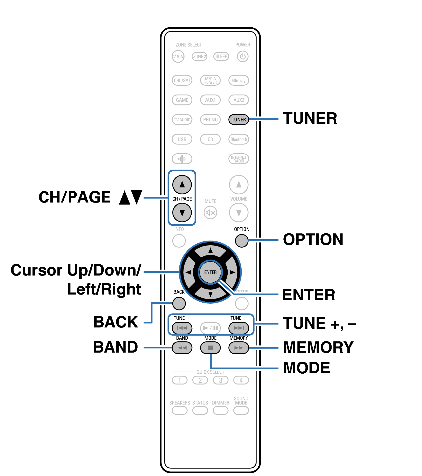 Ope FMDAB RC1259